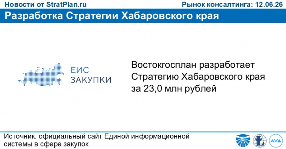 Разработка Стратегии Хабаровского края